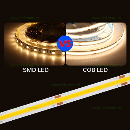 Деталь LED-ленты для жилых сценариев